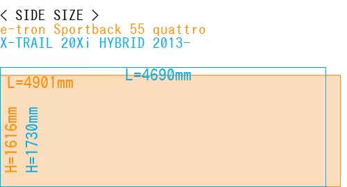 #e-tron Sportback 55 quattro + X-TRAIL 20Xi HYBRID 2013-